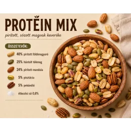 Balancefood Proteinová směs semínek, 200 g